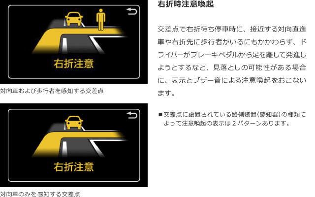 08 ITS Connect - ついに来た！自動車業界におけるIoT活用事例20選！