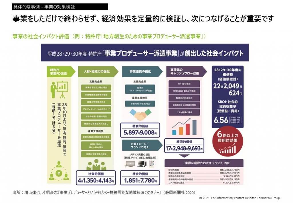 22 - <div style="display: none !important; margin: 0;">【デロイトトーマツ・パートナーが語る】パブリックセクターのビジネスの魅力とキャリアの築き方</div>