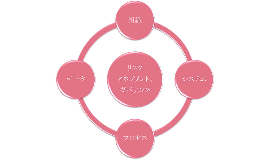 img arata 11 - PwC Japan有限責任監査法人 企業インタビュー