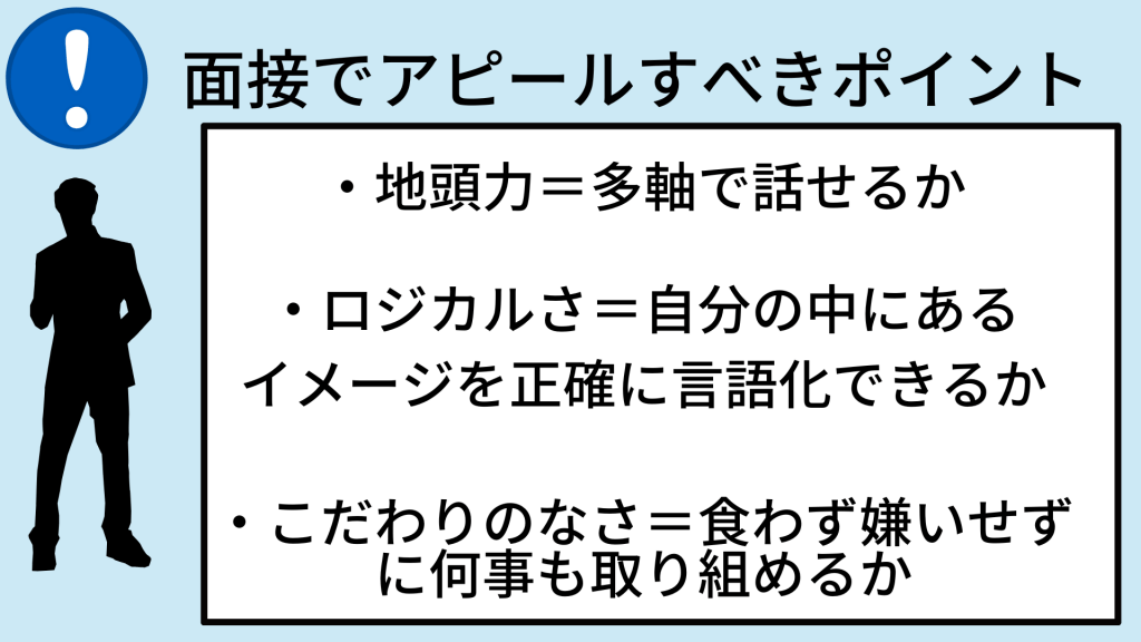 面接でアピールすべきポイント