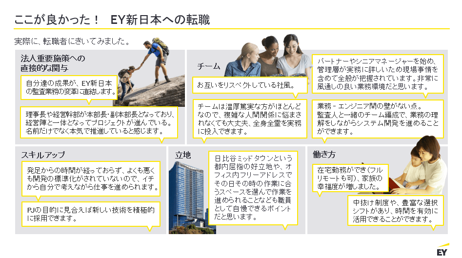 Screenshot 2022 09 22 17.15.46 - 【EY新日本有限責任監査法人】次世代のデジタル監査のビジネスモデル「Assurance 4.0」の真髄に迫る。監査法人が“テクノロジー人材”を採用する理由