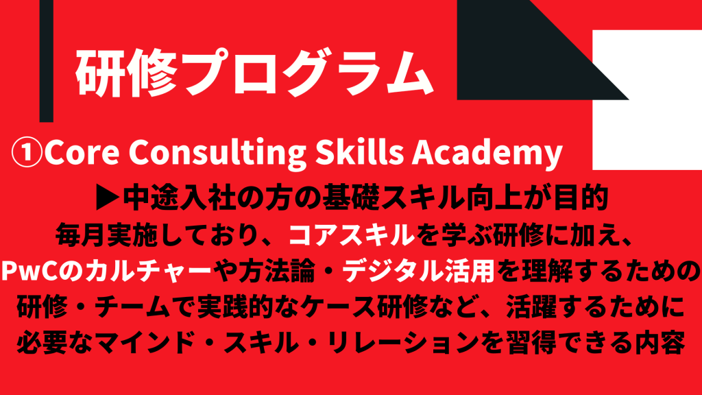 研修プログラム（①Core Consulting Skills Academy）