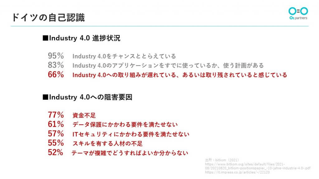 12 - ＜前編＞製造業向けコンサルタントが語る未来の日本の製造業【株式会社オーツーパートナーズ】