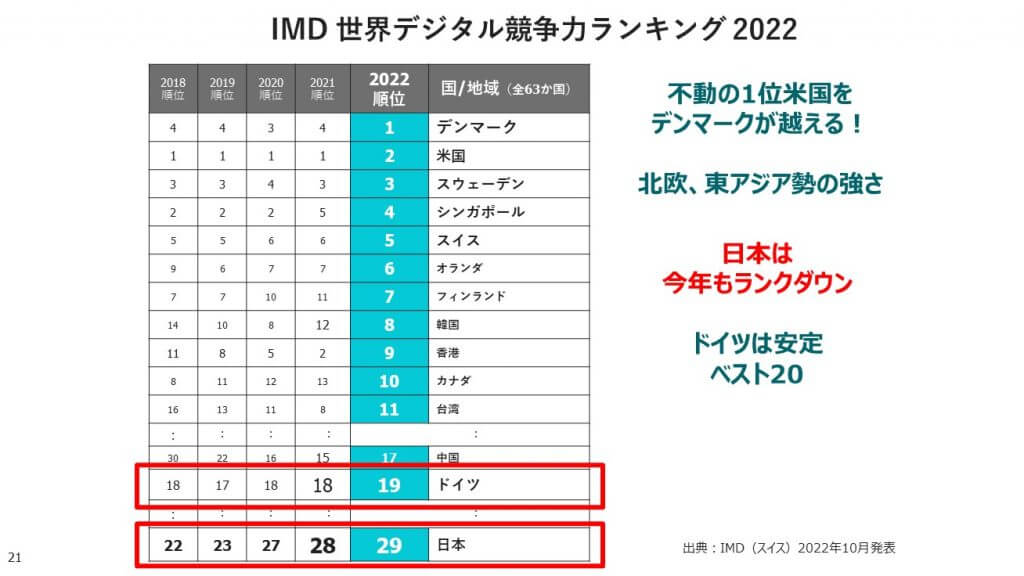 21 - ＜後編＞製造業向けコンサルタントが語る未来の日本の製造業【株式会社オーツーパートナーズ】