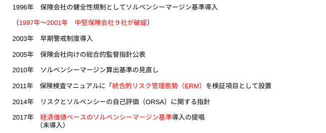 risk2 2 - 金融リスクマネジメントの転職〜転職市場の動向と転職の魅力〜