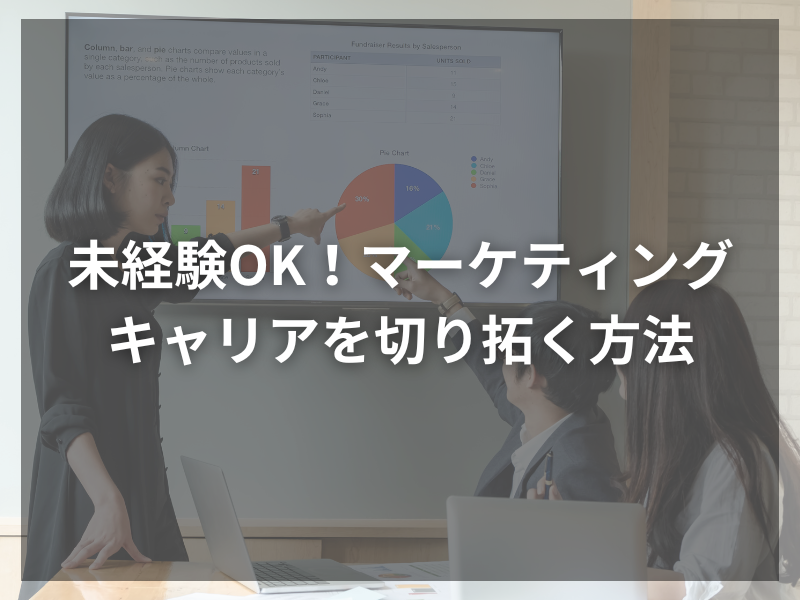 記事アイキャッチ（自社コンテンツ） 65 - イベントマーケティングの真髄を解く！成功と失敗のカギとは？